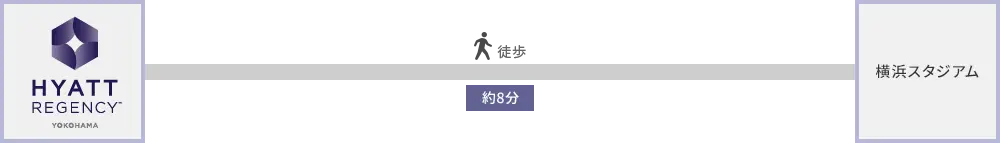 ホテルから横浜スタジアム